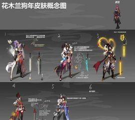 mp 45最新皮肤爆料,炫酷设计，实力升级！